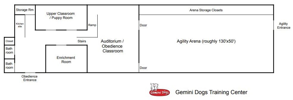 trainingfacilitymap trainingfacilitymap